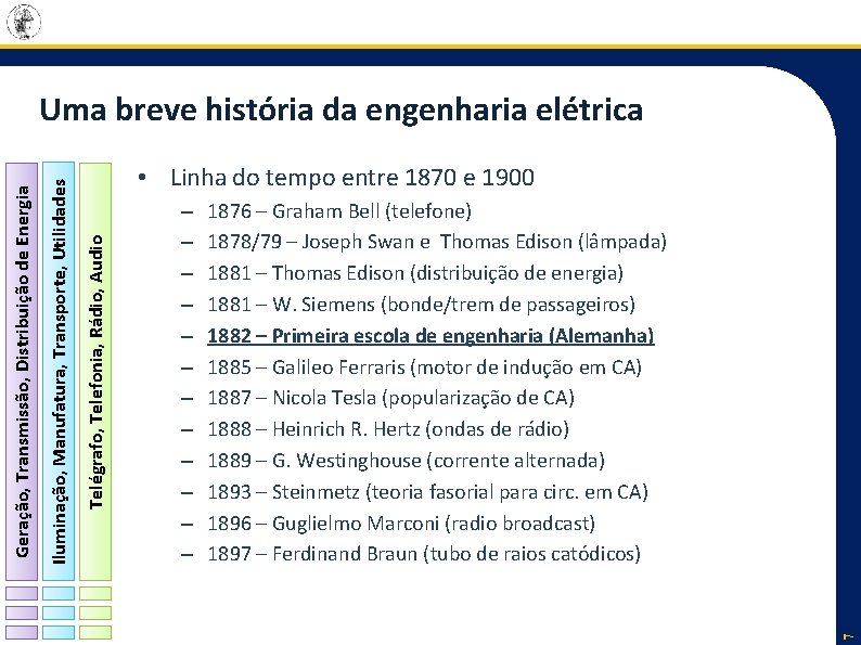 • Linha do tempo entre 1870 e 1900 – – – 1876 – • Linha do tempo entre 1870 e 1900 – – – 1876 –