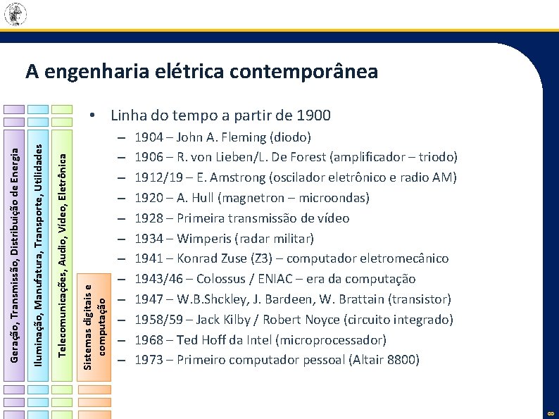A engenharia elétrica contemporânea – – – 1904 – John A. Fleming (diodo) 1906 A engenharia elétrica contemporânea – – – 1904 – John A. Fleming (diodo) 1906