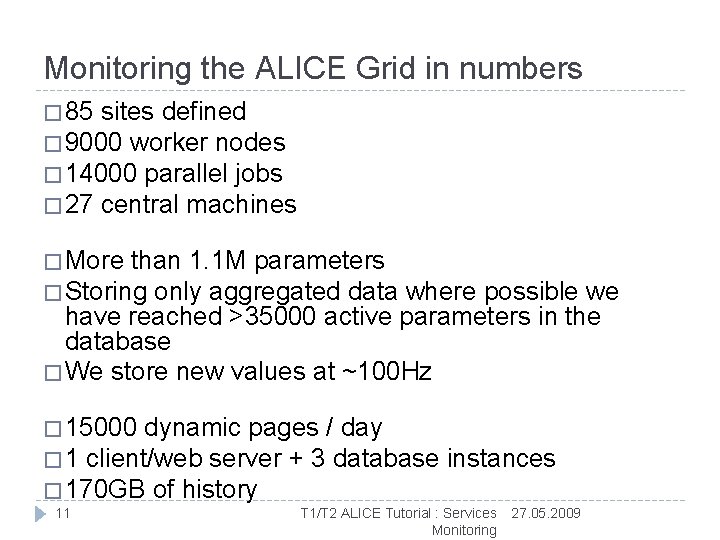Monitoring the ALICE Grid in numbers � 85 sites defined � 9000 worker nodes Monitoring the ALICE Grid in numbers � 85 sites defined � 9000 worker nodes