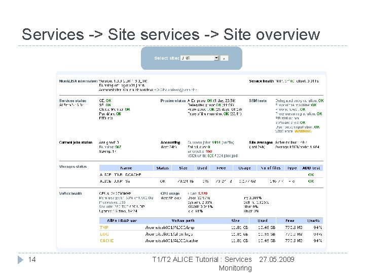 Services -> Site services -> Site overview 14 T 1/T 2 ALICE Tutorial : Services -> Site services -> Site overview 14 T 1/T 2 ALICE Tutorial :