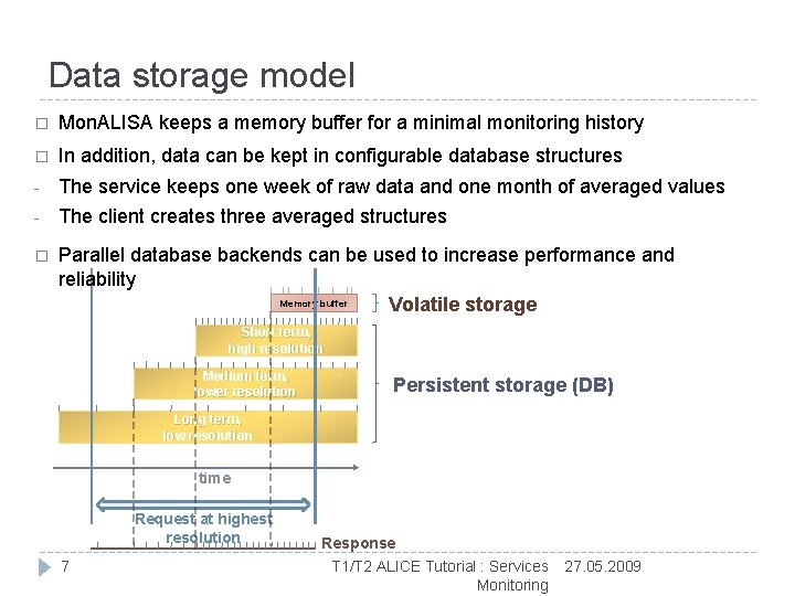 Data storage model � Mon. ALISA keeps a memory buffer for a minimal monitoring