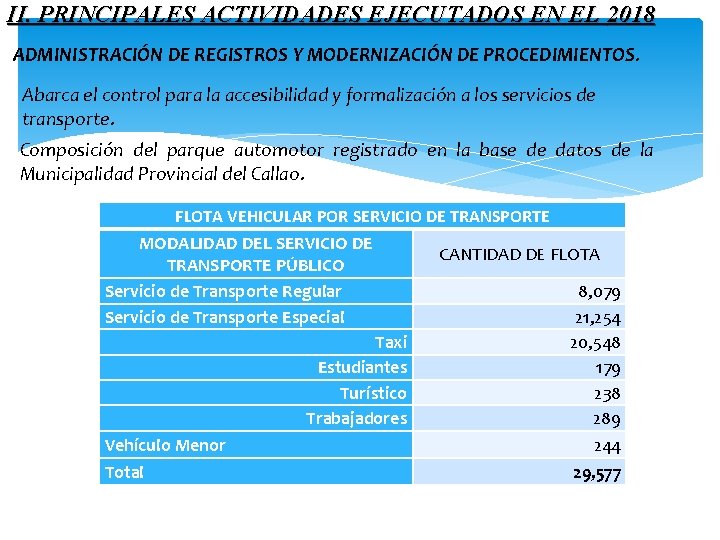 II. PRINCIPALES ACTIVIDADES EJECUTADOS EN EL 2018 ADMINISTRACIÓN DE REGISTROS Y MODERNIZACIÓN DE PROCEDIMIENTOS.