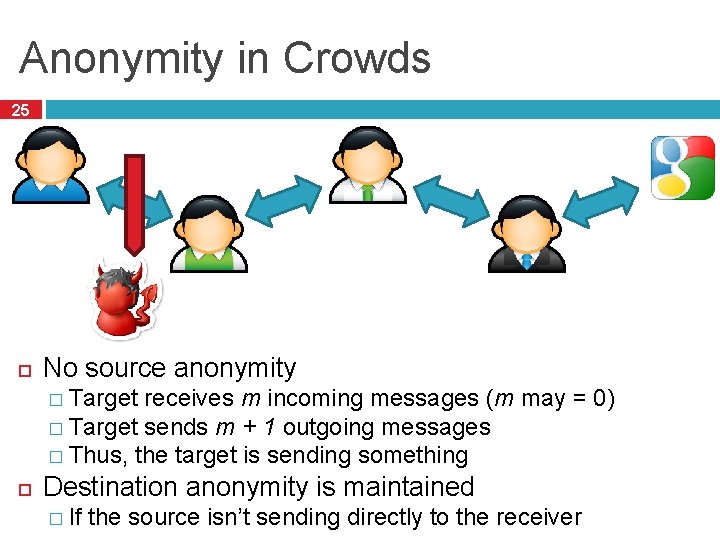 Anonymity in Crowds 25 No source anonymity � Target receives m incoming messages (m Anonymity in Crowds 25 No source anonymity � Target receives m incoming messages (m