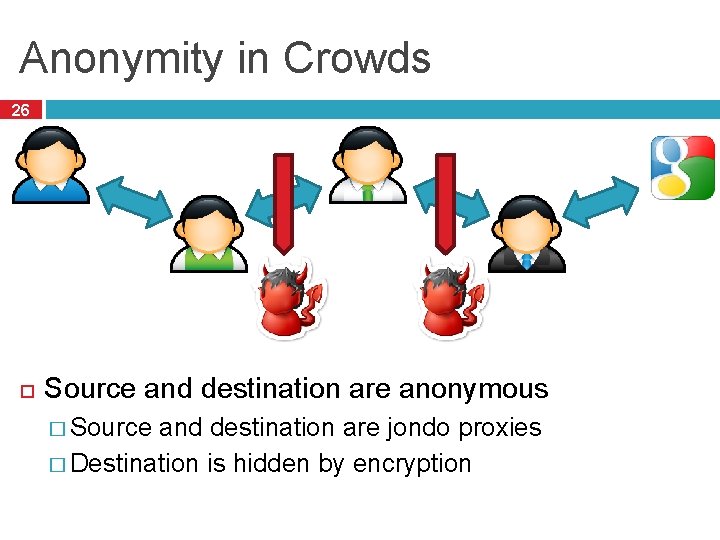 Anonymity in Crowds 26 Source and destination are anonymous � Source and destination are Anonymity in Crowds 26 Source and destination are anonymous � Source and destination are