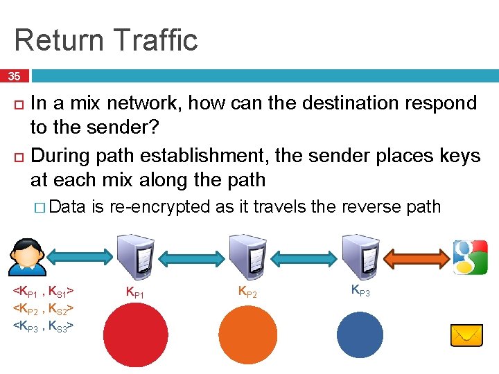 Return Traffic 35 In a mix network, how can the destination respond to the Return Traffic 35 In a mix network, how can the destination respond to the
