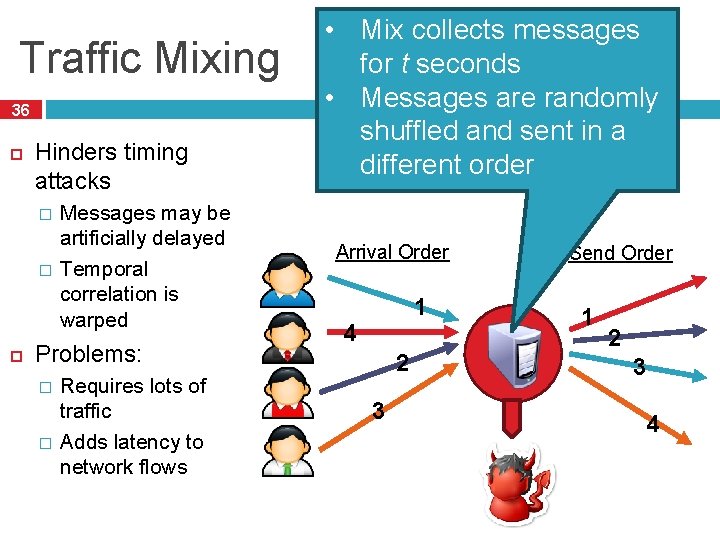 Traffic Mixing 36 Hinders timing attacks � � Messages may be artificially delayed Temporal Traffic Mixing 36 Hinders timing attacks � � Messages may be artificially delayed Temporal