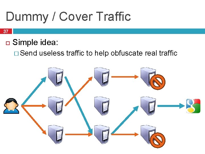 Dummy / Cover Traffic 37 Simple idea: � Send useless traffic to help obfuscate Dummy / Cover Traffic 37 Simple idea: � Send useless traffic to help obfuscate
