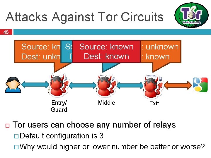 Attacks Against Tor Circuits 45 Source: known Source: unknown Dest: unknown Dest: known Entry/ Attacks Against Tor Circuits 45 Source: known Source: unknown Dest: unknown Dest: known Entry/