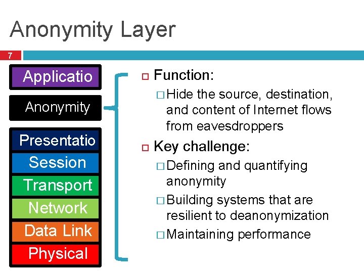 Anonymity Layer 7 Applicatio n � Hide the source, destination, Anonymity Presentatio n Session Anonymity Layer 7 Applicatio n � Hide the source, destination, Anonymity Presentatio n Session