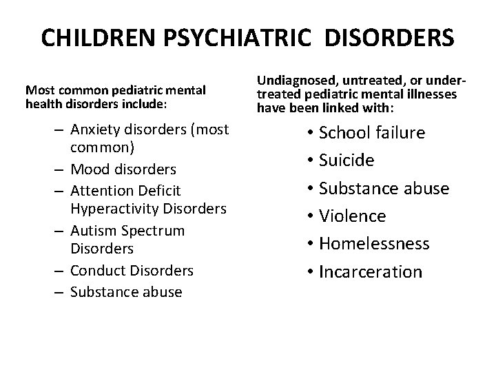 CHILDREN PSYCHIATRIC DISORDERS Most common pediatric mental health disorders include: – Anxiety disorders (most