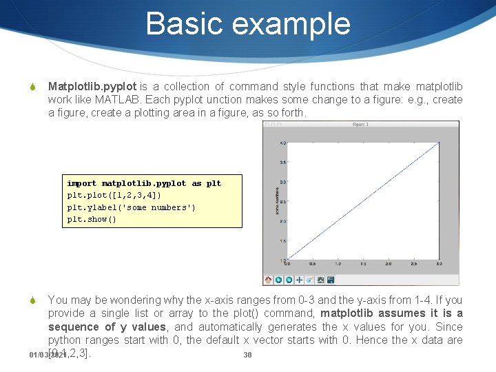 Basic example S Matplotlib. pyplot is a collection of command style functions that make