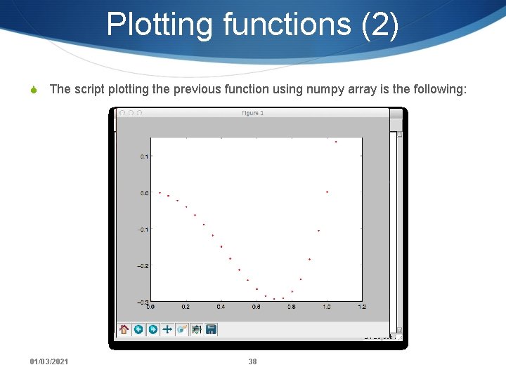 Plotting functions (2) S The script plotting the previous function using numpy array is