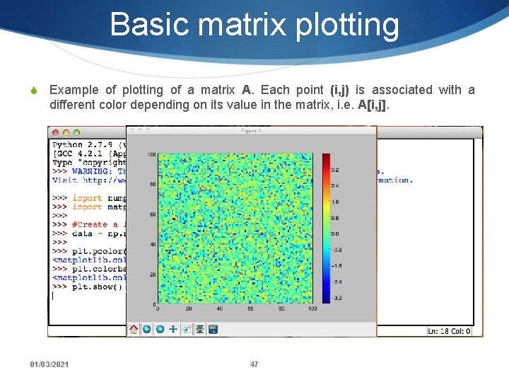 Basic matrix plotting S Example of plotting of a matrix A. Each point (i,