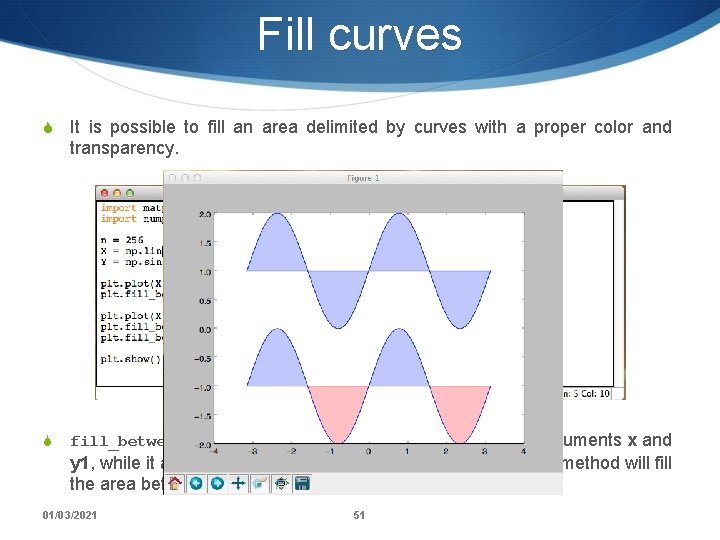 Fill curves S It is possible to fill an area delimited by curves with