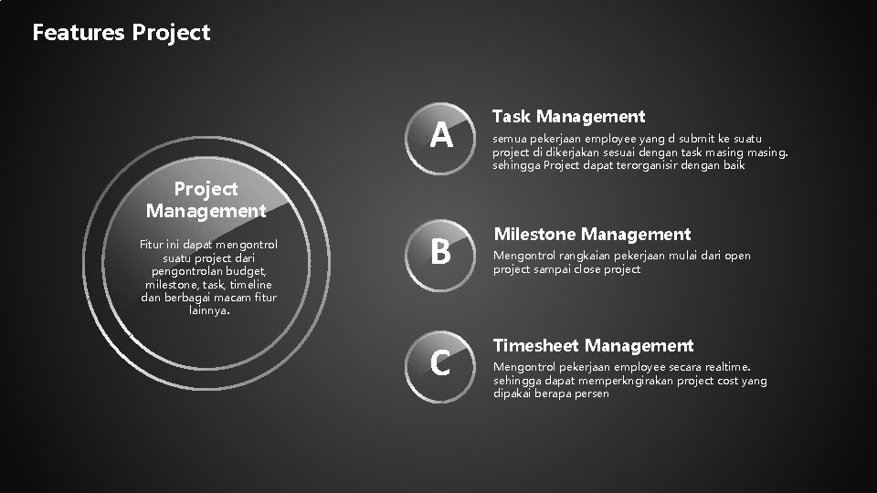 Features Project A Task Management semua pekerjaan employee yang d submit ke suatu project