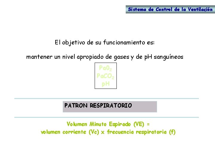 Sistema de Control de la Ventilación El objetivo de su funcionamiento es: mantener un