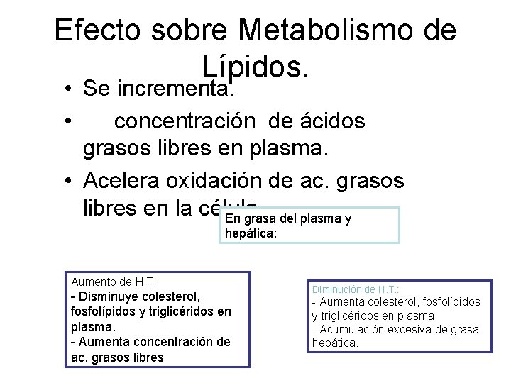 Efecto sobre Metabolismo de Lípidos. • Se incrementa. • concentración de ácidos grasos libres