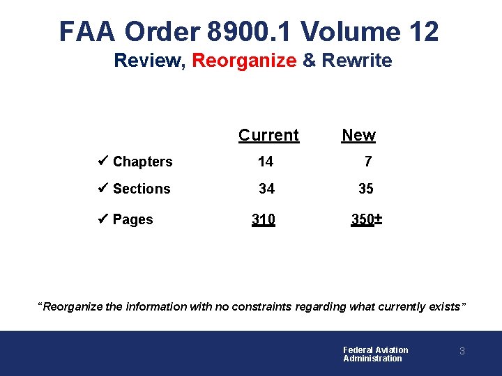 FAA Order 8900. 1 Volume 12 Review, Reorganize & Rewrite Current New Chapters 14 FAA Order 8900. 1 Volume 12 Review, Reorganize & Rewrite Current New Chapters 14