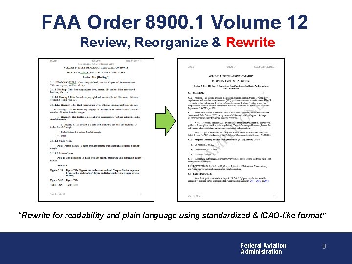 FAA Order 8900. 1 Volume 12 Review, Reorganize & Rewrite “Rewrite for readability and FAA Order 8900. 1 Volume 12 Review, Reorganize & Rewrite “Rewrite for readability and