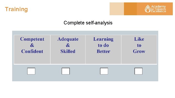 Training Complete self-analysis 