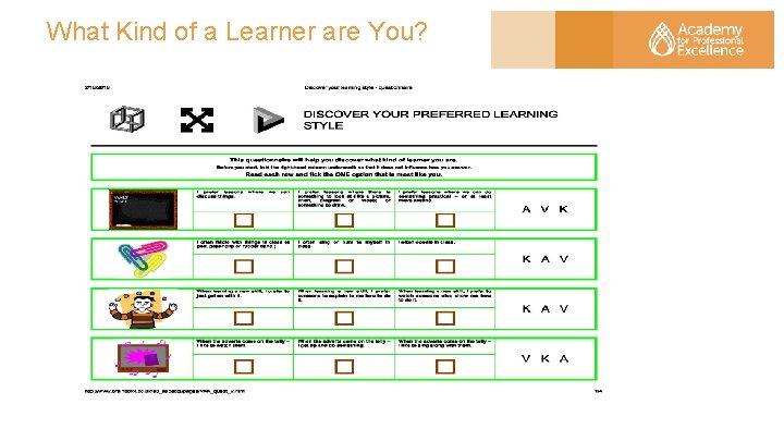 What Kind of a Learner are You? 