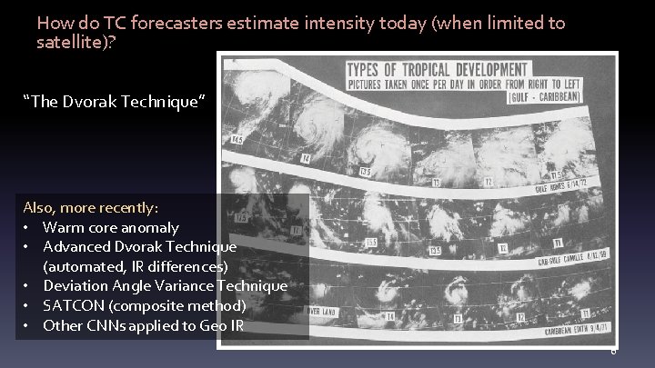 Deep learning estimation of tropical cyclone intensity from
