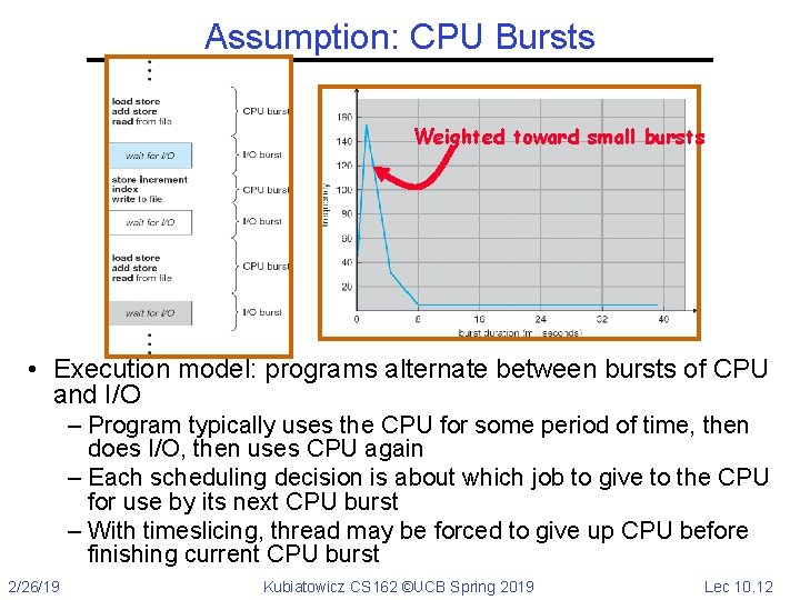 Assumption: CPU Bursts Weighted toward small bursts • Execution model: programs alternate between bursts