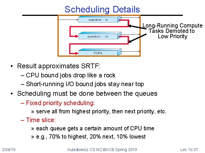 Scheduling Details Long-Running Compute Tasks Demoted to Low Priority • Result approximates SRTF: –