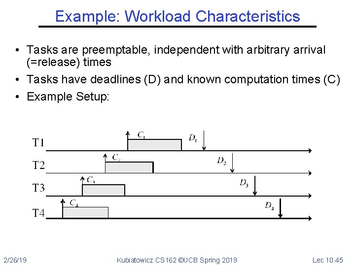 Example: Workload Characteristics • Tasks are preemptable, independent with arbitrary arrival (=release) times •