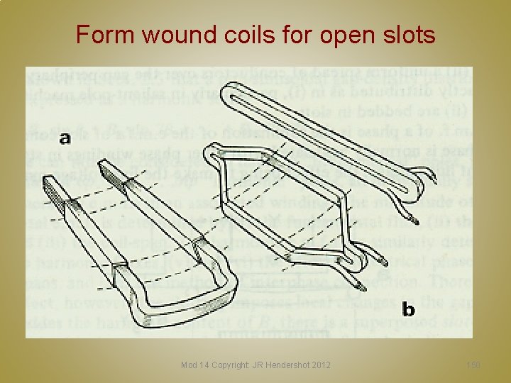 Form wound coils for open slots Mod 14 Copyright: JR Hendershot 2012 150 