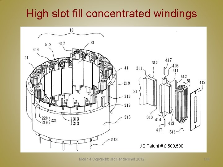 High slot fill concentrated windings US Patent # 6, 583, 530 Mod 14 Copyright: