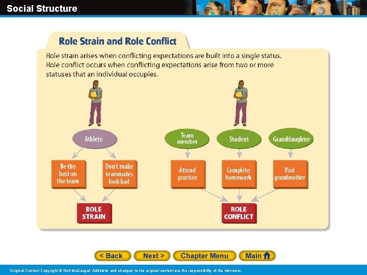 Social Structure Original Content Copyright © Holt Mc. Dougal. Additions and changes to the Social Structure Original Content Copyright © Holt Mc. Dougal. Additions and changes to the