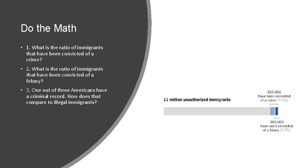 Do the Math • 1. What is the ratio of immigrants that have been