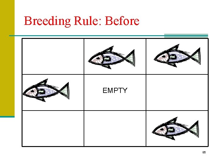 Breeding Rule: Before EMPTY 85 