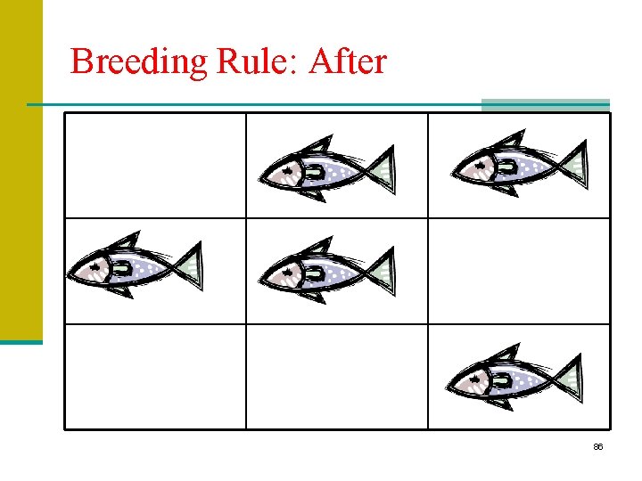 Breeding Rule: After 86 