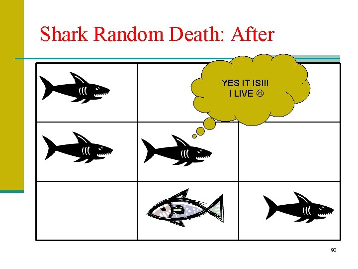 Shark Random Death: After YES IT IS!!! I LIVE 90 