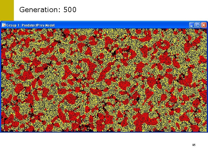 Generation: 500 95 