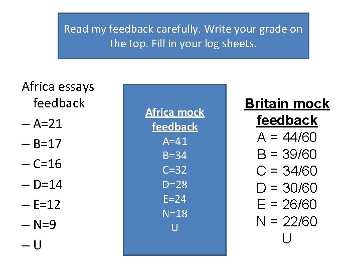 Read my feedback carefully. Write your grade on the top. Fill in your log