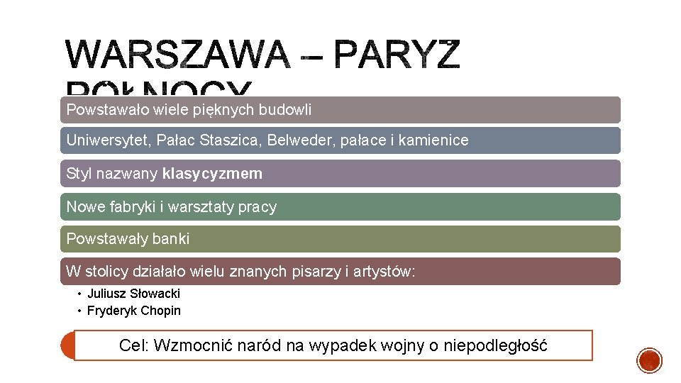 Powstawało wiele pięknych budowli Uniwersytet, Pałac Staszica, Belweder, pałace i kamienice Styl nazwany klasycyzmem