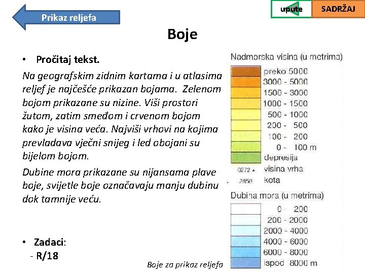 upute Prikaz reljefa Boje • Pročitaj tekst. Na geografskim zidnim kartama i u atlasima