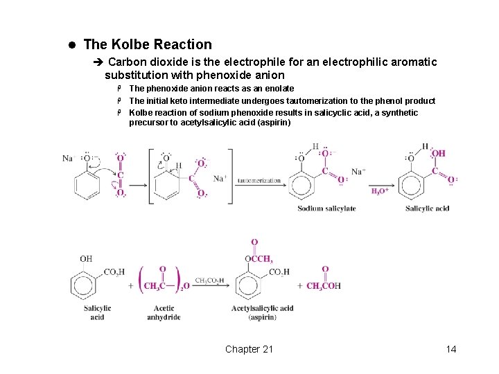 l The Kolbe Reaction è Carbon dioxide is the electrophile for an electrophilic aromatic