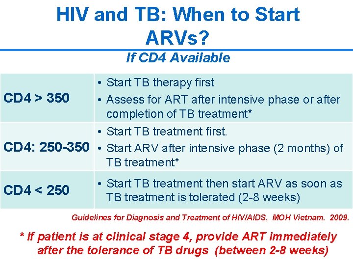 HIV and TB: When to Start ARVs? If CD 4 Available • Start TB
