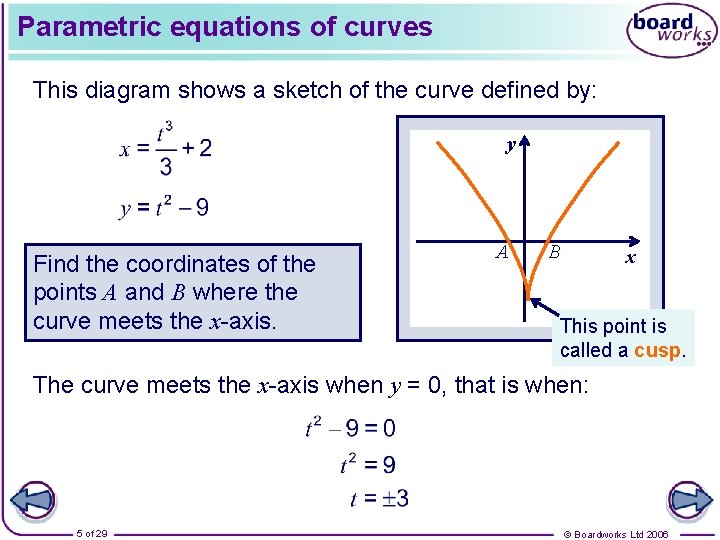 Parametric equations of curves This diagram shows a sketch of the curve defined by: