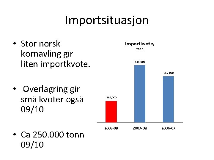 Importsituasjon • Stor norsk kornavling gir liten importkvote. Importkvote, tonn 515, 000 417, 000