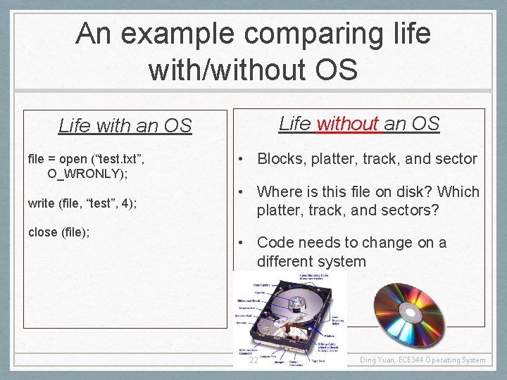 An example comparing life with/without OS Life without an OS Life with an OS