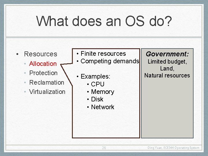 What does an OS do? • Resources • • Allocation Protection Reclamation Virtualization •