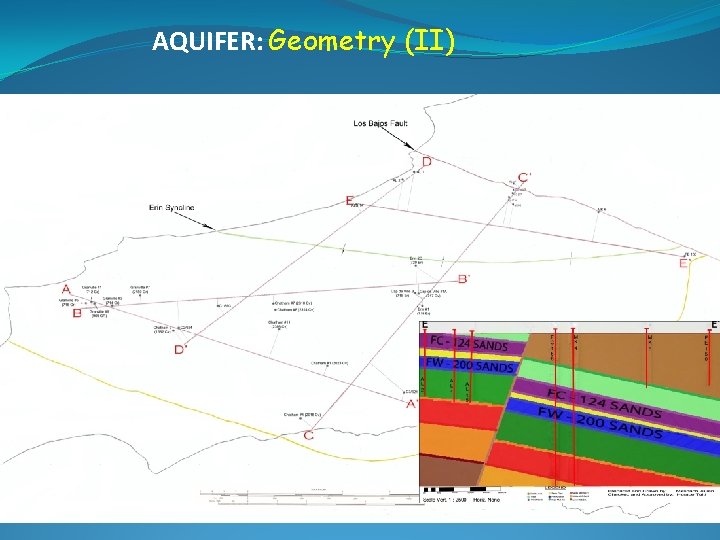 AQUIFER: Geometry (II) 