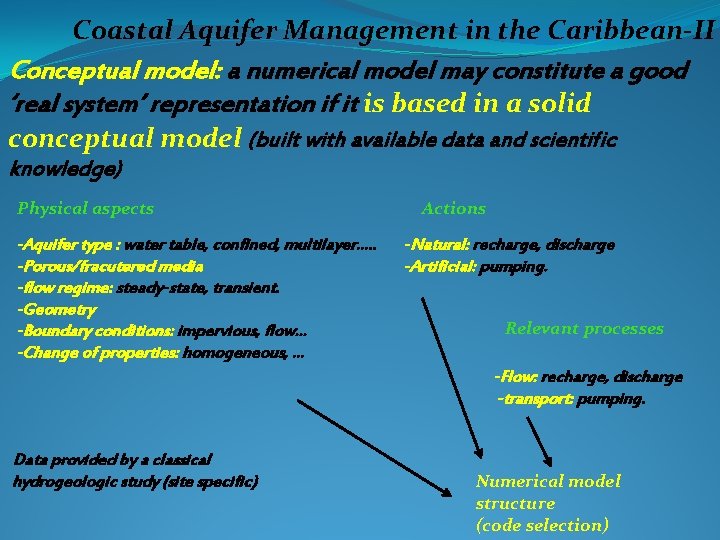 Coastal Aquifer Management in the Caribbean-II Conceptual model: a numerical model may constitute a