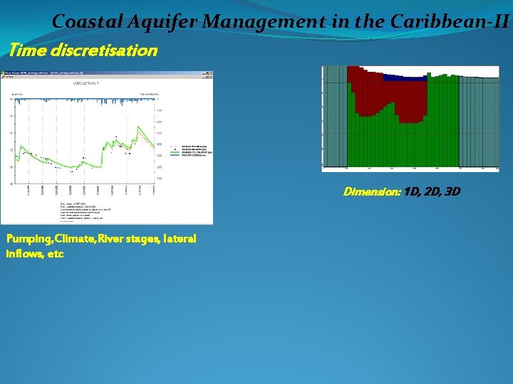 Coastal Aquifer Management in the Caribbean-II Time discretisation Dimension: 1 D, 2 D, 3