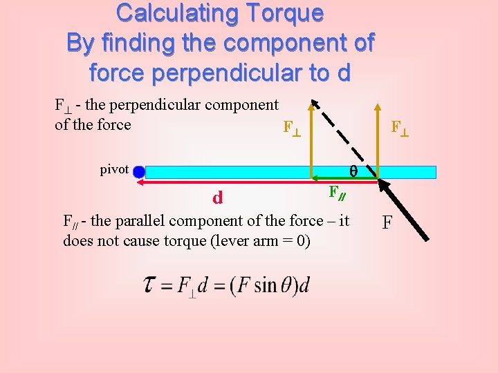 Calculating Torque By finding the component of force perpendicular to d F - the